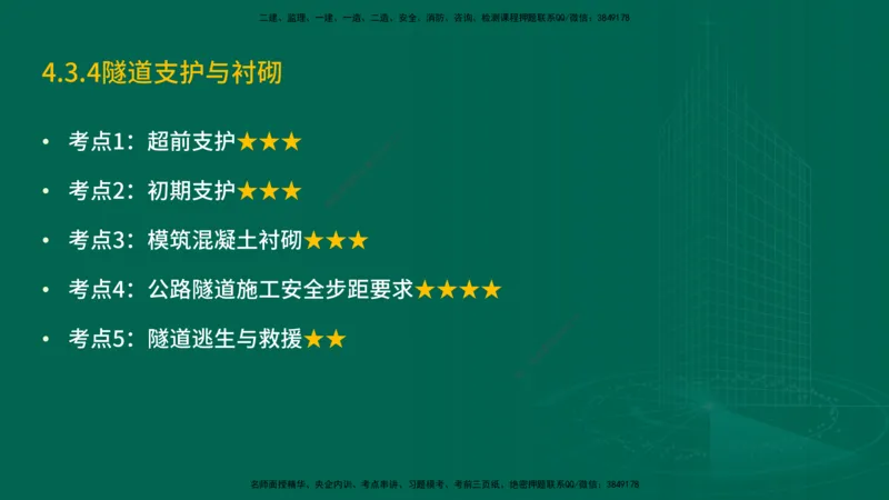25年一建《公路实务》精讲第4章（79~86节）讲义在线版_2026年一级建造师_2026年一建公路_2025年一建公路SVIP_02-基础精讲✿高端面授✿深度强化_21-公路《教材精讲班》邓老师YL