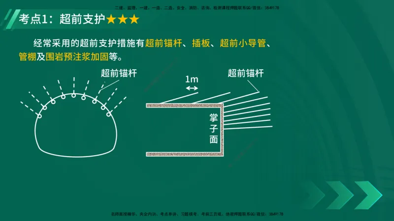 25年一建《公路实务》精讲第4章（79~86节）讲义在线版_2026年一级建造师_2026年一建公路_2025年一建公路SVIP_02-基础精讲✿高端面授✿深度强化_21-公路《教材精讲班》邓老师YL