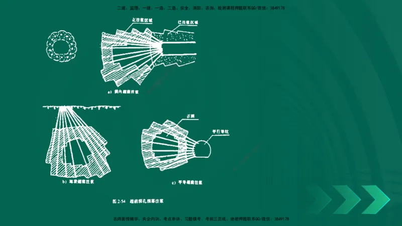 25年一建《公路实务》精讲第4章（79~86节）讲义在线版_2026年一级建造师_2026年一建公路_2025年一建公路SVIP_02-基础精讲✿高端面授✿深度强化_21-公路《教材精讲班》邓老师YL