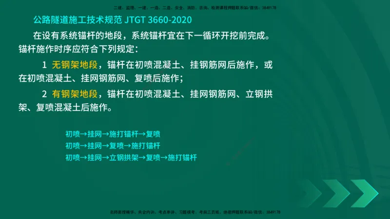25年一建《公路实务》精讲第4章（79~86节）讲义在线版_2026年一级建造师_2026年一建公路_2025年一建公路SVIP_02-基础精讲✿高端面授✿深度强化_21-公路《教材精讲班》邓老师YL