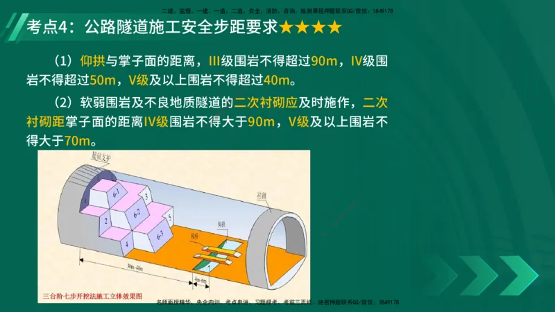25年一建《公路实务》精讲第4章（79~86节）讲义在线版_2026年一级建造师_2026年一建公路_2025年一建公路SVIP_02-基础精讲✿高端面授✿深度强化_21-公路《教材精讲班》邓老师YL
