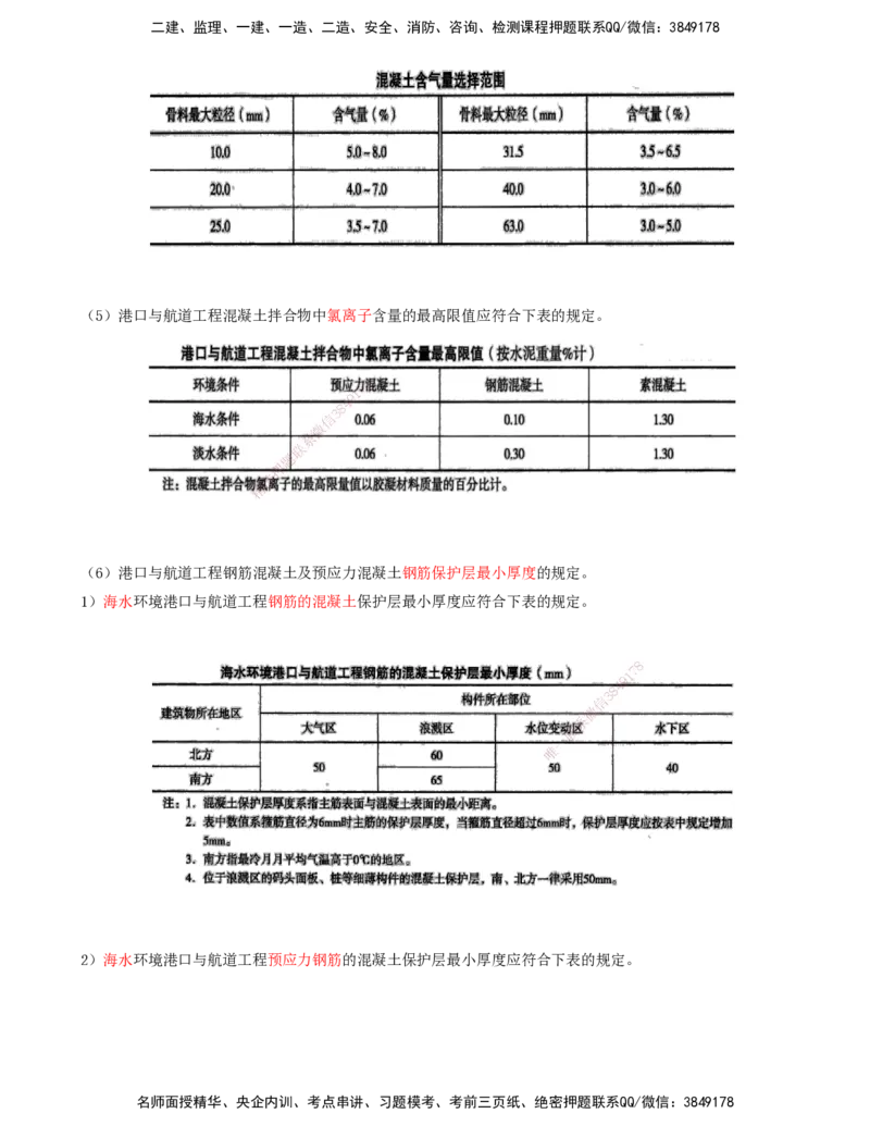 21.21-第1篇-第1章-1.6.1-港口与航道工程混凝土特点（二）_2026年一级建造师_2026年一建港航_2025年一建港航SVIP_02-基础精讲✿高端面授✿深度强化_10-港航《天一精讲班》皮丹丹KL
