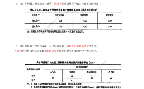 21.21-第1篇-第1章-1.6.1-港口与航道工程混凝土特点（二）_2026年一级建造师_2026年一建港航_2025年一建港航SVIP_02-基础精讲✿高端面授✿深度强化_10-港航《天一精讲班》皮丹丹KL