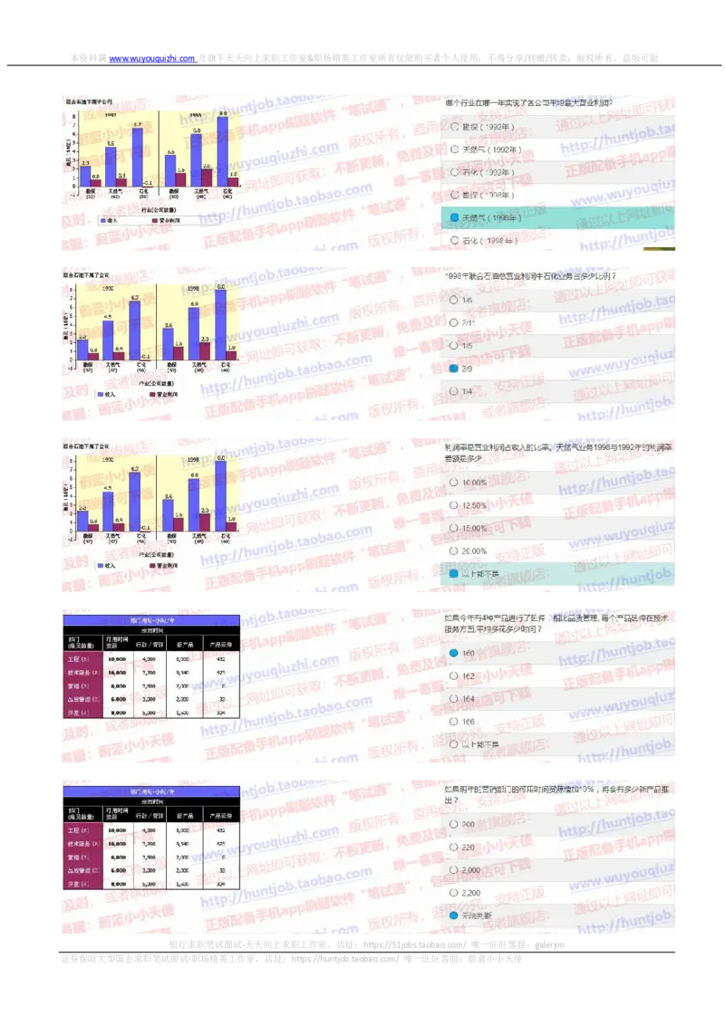 花旗银行2019招聘1106在线测试真题及答案_2025春招题库汇总_外资银行题库_23花旗_2019年历次OT真题及答案