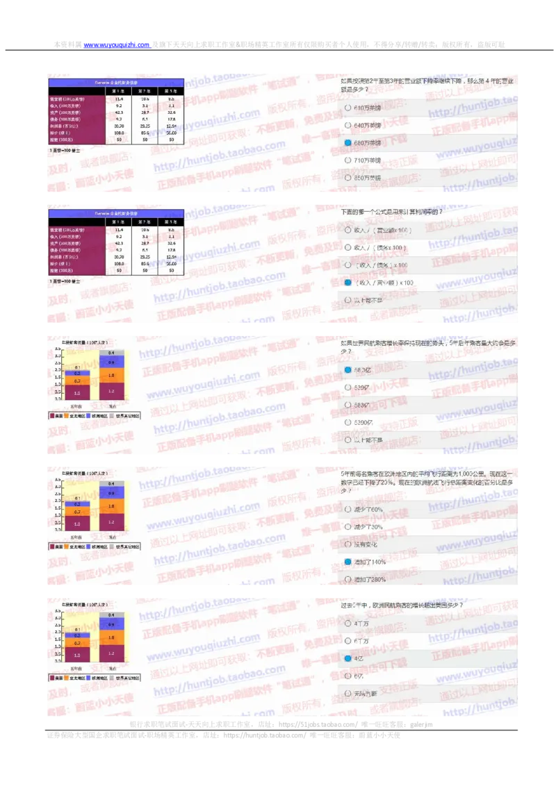 花旗银行2019招聘1106在线测试真题及答案_2025春招题库汇总_外资银行题库_23花旗_2019年历次OT真题及答案
