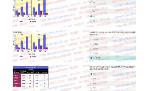花旗银行2019招聘1106在线测试真题及答案_2025春招题库汇总_外资银行题库_23花旗_2019年历次OT真题及答案