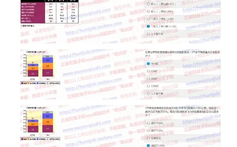 花旗银行2019招聘1106在线测试真题及答案_2025春招题库汇总_外资银行题库_23花旗_2019年历次OT真题及答案