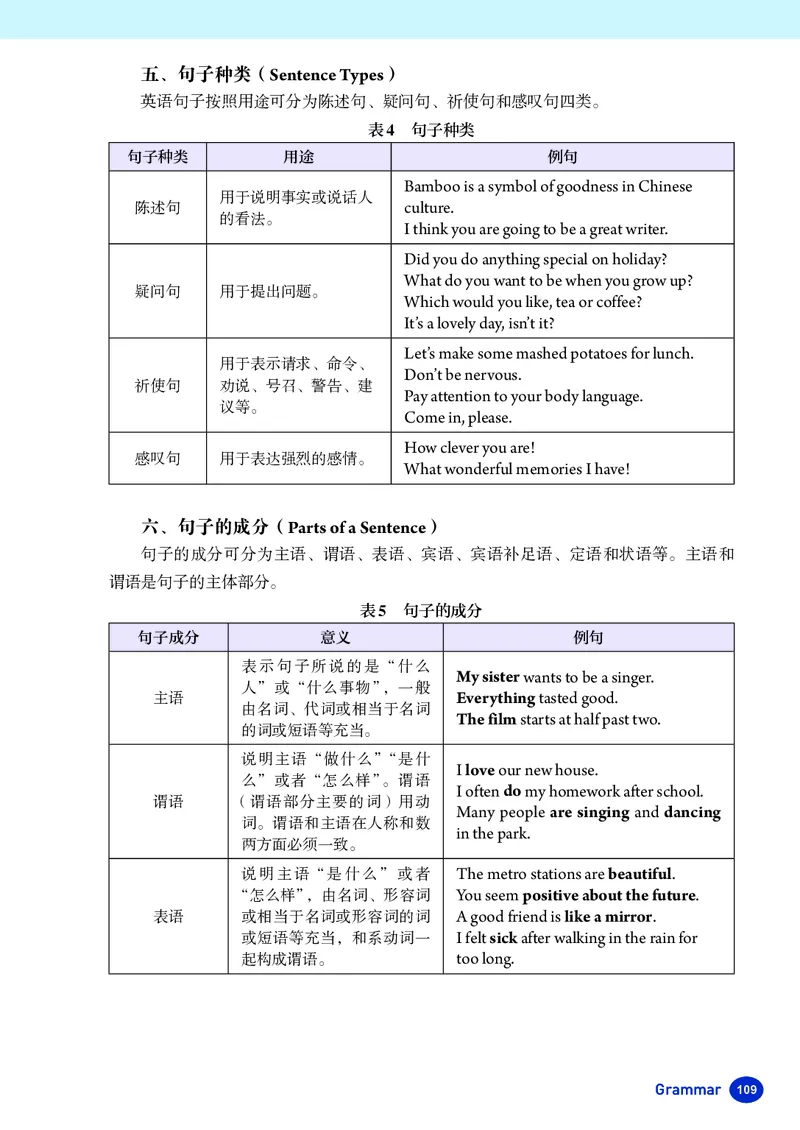 2025秋新人教版八年级上_初中英语新版_最新人教版英语八年级上册_新版_初中英语8上新更新第三套可选择_07课堂笔记_原文PDF