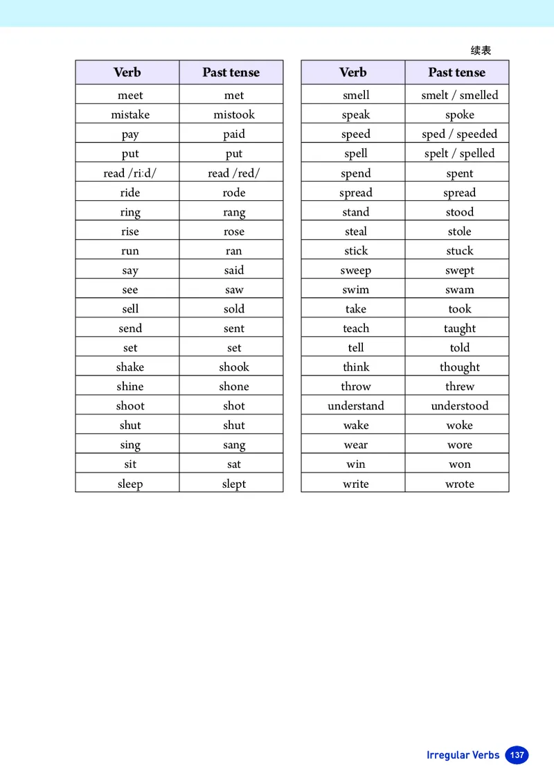 2025秋新人教版八年级上_初中英语新版_最新人教版英语八年级上册_新版_初中英语8上新更新第三套可选择_07课堂笔记_原文PDF