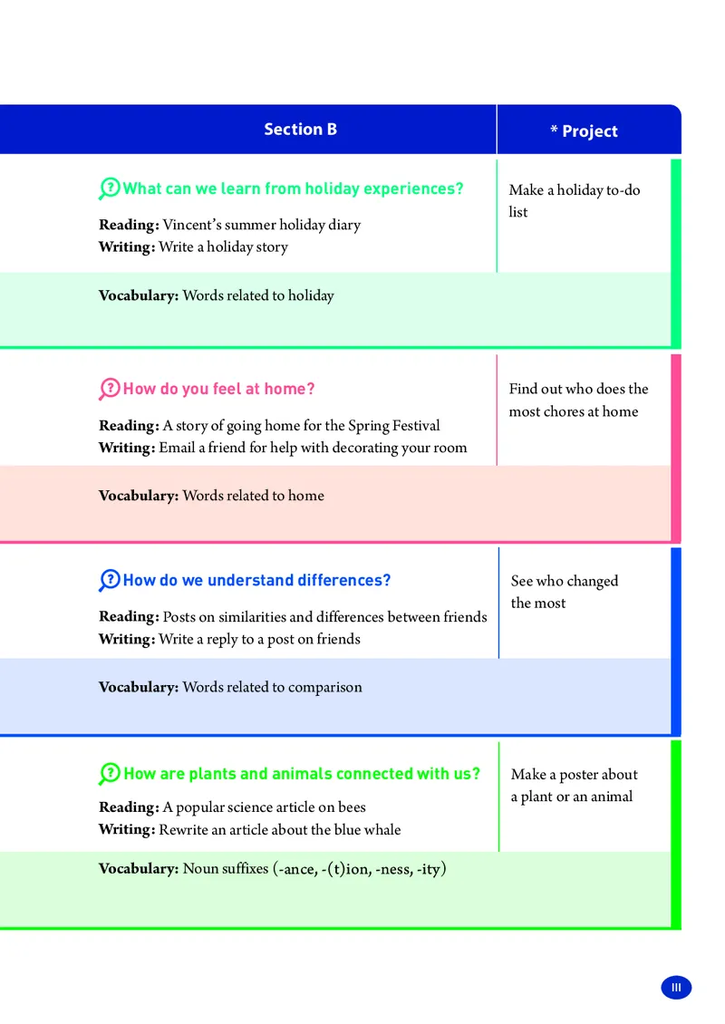 2025秋新人教版八年级上_初中英语新版_最新人教版英语八年级上册_新版_初中英语8上新更新第三套可选择_07课堂笔记_原文PDF
