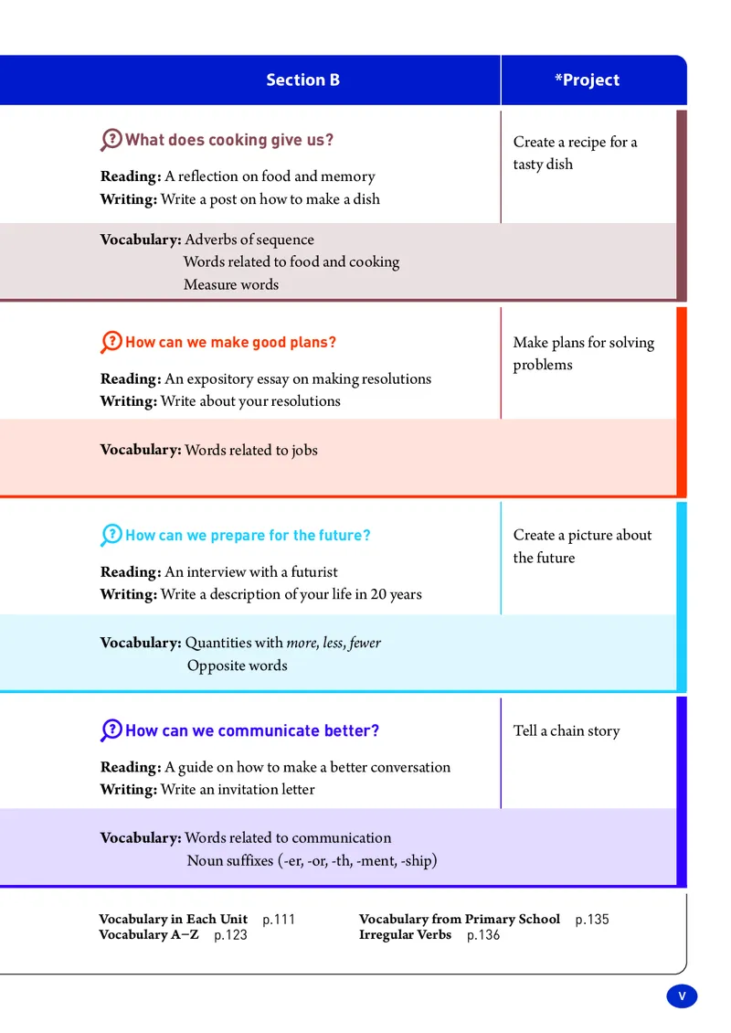 2025秋新人教版八年级上_初中英语新版_最新人教版英语八年级上册_新版_初中英语8上新更新第三套可选择_07课堂笔记_原文PDF