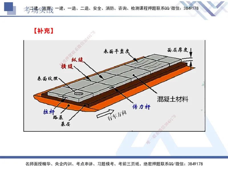 07.2025卢小东-实务带练拔分营-公路实务7_2026年一级建造师_2026年一建公路_2025年一建公路SVIP_04-冲刺串讲✿考点强化✿小灶集训_36-公路《实务带练拔分》卢小东HX_讲义
