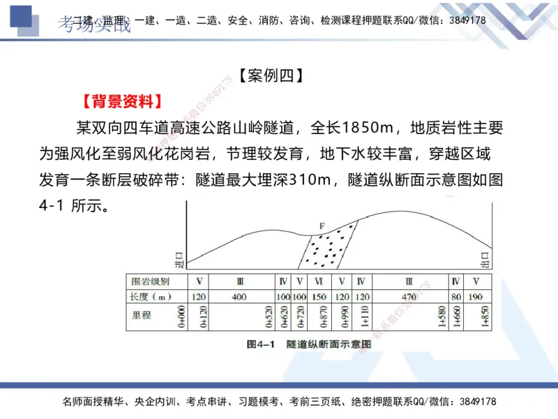 07.2025卢小东-实务带练拔分营-公路实务7_2026年一级建造师_2026年一建公路_2025年一建公路SVIP_04-冲刺串讲✿考点强化✿小灶集训_36-公路《实务带练拔分》卢小东HX_讲义