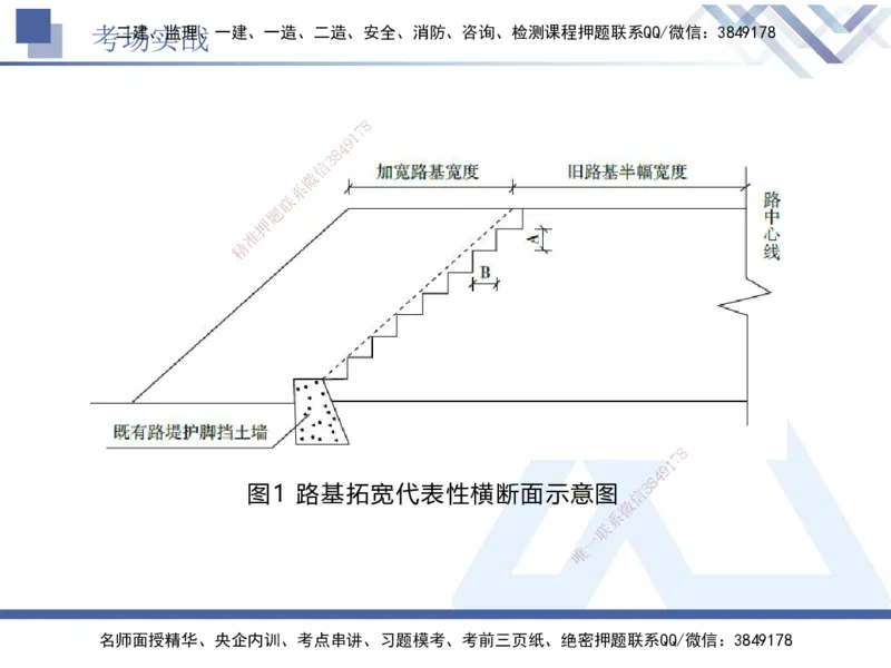 07.2025卢小东-实务带练拔分营-公路实务7_2026年一级建造师_2026年一建公路_2025年一建公路SVIP_04-冲刺串讲✿考点强化✿小灶集训_36-公路《实务带练拔分》卢小东HX_讲义