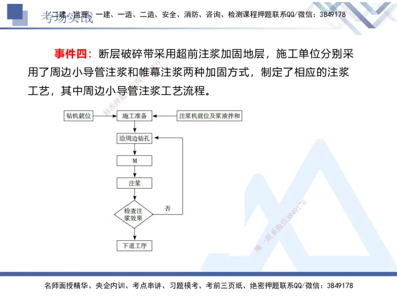 07.2025卢小东-实务带练拔分营-公路实务7_2026年一级建造师_2026年一建公路_2025年一建公路SVIP_04-冲刺串讲✿考点强化✿小灶集训_36-公路《实务带练拔分》卢小东HX_讲义