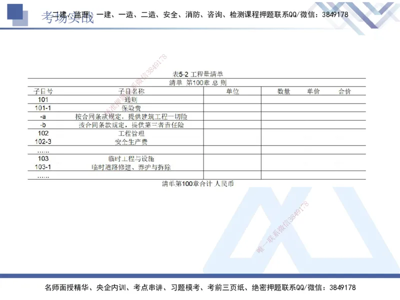 07.2025卢小东-实务带练拔分营-公路实务7_2026年一级建造师_2026年一建公路_2025年一建公路SVIP_04-冲刺串讲✿考点强化✿小灶集训_36-公路《实务带练拔分》卢小东HX_讲义