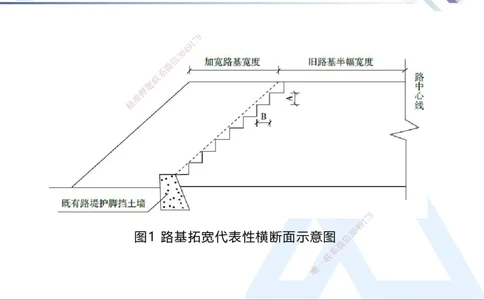 07.2025卢小东-实务带练拔分营-公路实务7_2026年一级建造师_2026年一建公路_2025年一建公路SVIP_04-冲刺串讲✿考点强化✿小灶集训_36-公路《实务带练拔分》卢小东HX_讲义