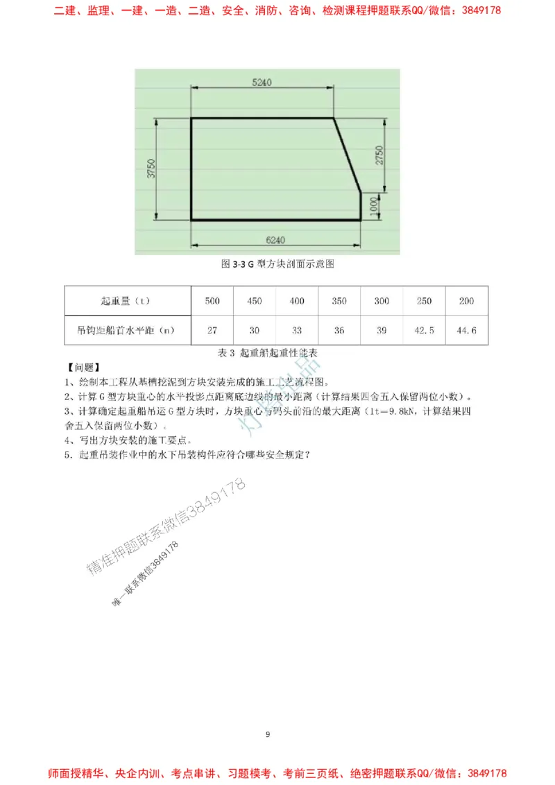 22+21真题案例部分_2026年一级建造师_2026年一建港航_2025年一建港航SVIP_03-习题精析✿实战特训✿模考通关_07-港航《真题案例班》灯塔SMR