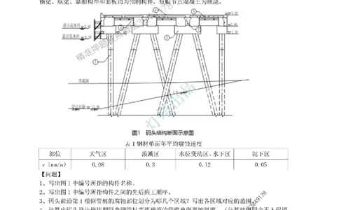 22+21真题案例部分_2026年一级建造师_2026年一建港航_2025年一建港航SVIP_03-习题精析✿实战特训✿模考通关_07-港航《真题案例班》灯塔SMR