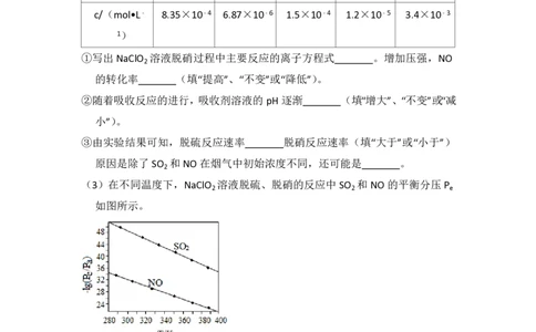 2016年高考化学试卷（新课标Ⅲ）（空白卷）_历年高考真题合集_化学历年高考真题_新&middot;PDF版2008-2025&middot;高考化学真题_化学（按省份分类）2008-2025_2008-2024&middot;（贵州）化学高考真题