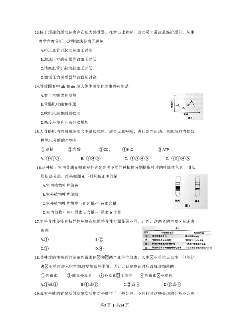2016年高考生物试卷（上海）（空白卷）_生物历年高考真题_新&middot;PDF版2008-2025&middot;高考生物真题_生物（按试卷类型分类）2008-2025_自主命题卷&middot;生物（2008-2025）_上海自主命题&middot;生物（2008-2022）