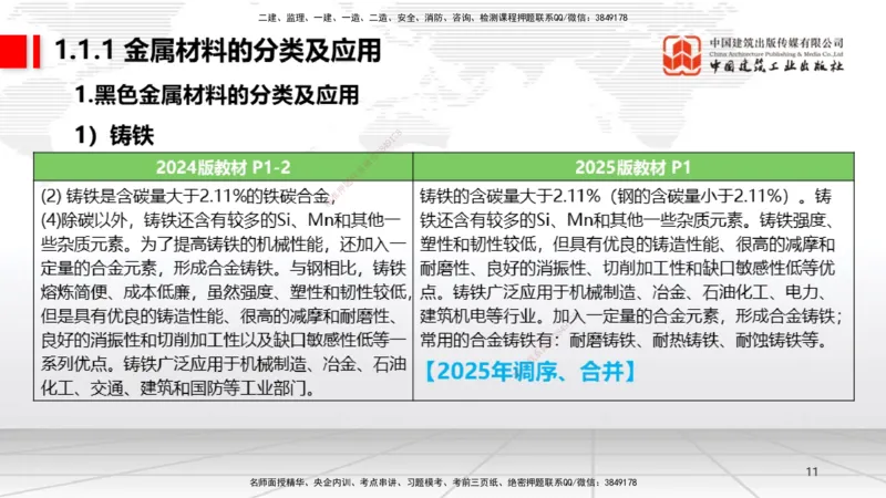 01.14一建《机电》新教材变动解析课（第2轮）_2026年一级建造师_2026年一建机电_2025年一建机电SVIP_02-基础精讲✿高端面授✿深度强化_02-机电《前期全套课》名师JGS_讲义