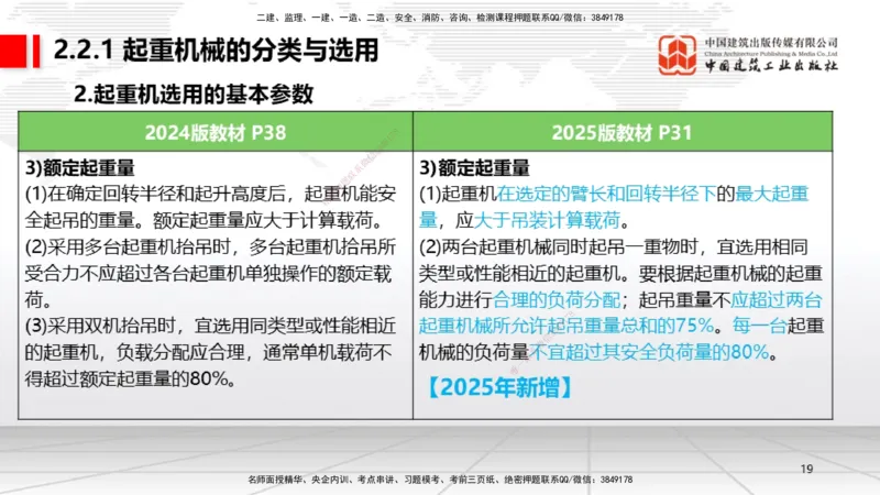 01.14一建《机电》新教材变动解析课（第2轮）_2026年一级建造师_2026年一建机电_2025年一建机电SVIP_02-基础精讲✿高端面授✿深度强化_02-机电《前期全套课》名师JGS_讲义