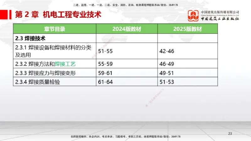 01.14一建《机电》新教材变动解析课（第2轮）_2026年一级建造师_2026年一建机电_2025年一建机电SVIP_02-基础精讲✿高端面授✿深度强化_02-机电《前期全套课》名师JGS_讲义