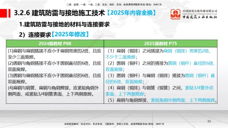 01.14一建《机电》新教材变动解析课（第2轮）_2026年一级建造师_2026年一建机电_2025年一建机电SVIP_02-基础精讲✿高端面授✿深度强化_02-机电《前期全套课》名师JGS_讲义