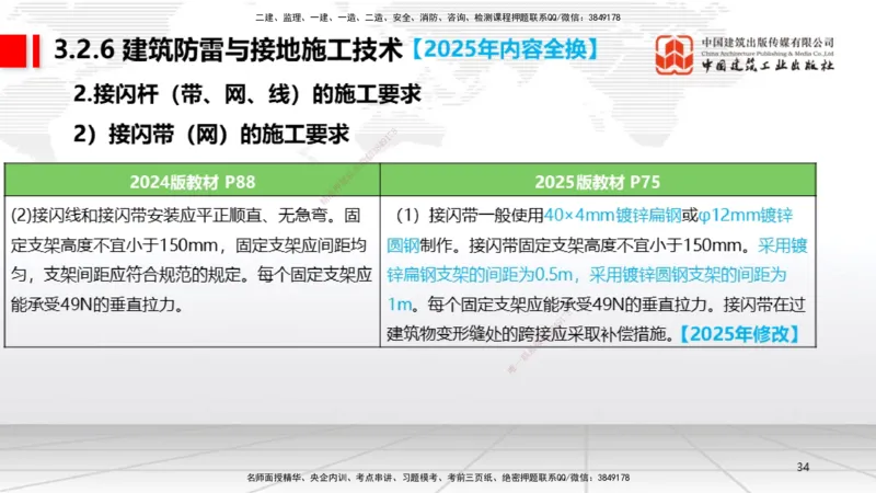 01.14一建《机电》新教材变动解析课（第2轮）_2026年一级建造师_2026年一建机电_2025年一建机电SVIP_02-基础精讲✿高端面授✿深度强化_02-机电《前期全套课》名师JGS_讲义
