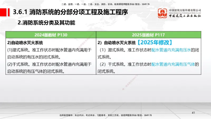 01.14一建《机电》新教材变动解析课（第2轮）_2026年一级建造师_2026年一建机电_2025年一建机电SVIP_02-基础精讲✿高端面授✿深度强化_02-机电《前期全套课》名师JGS_讲义