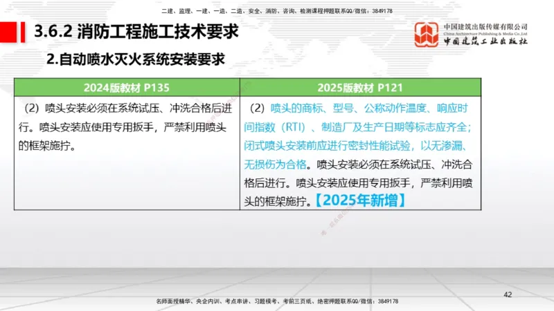 01.14一建《机电》新教材变动解析课（第2轮）_2026年一级建造师_2026年一建机电_2025年一建机电SVIP_02-基础精讲✿高端面授✿深度强化_02-机电《前期全套课》名师JGS_讲义