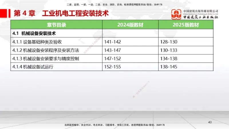 01.14一建《机电》新教材变动解析课（第2轮）_2026年一级建造师_2026年一建机电_2025年一建机电SVIP_02-基础精讲✿高端面授✿深度强化_02-机电《前期全套课》名师JGS_讲义