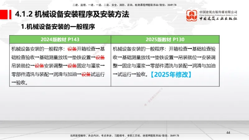 01.14一建《机电》新教材变动解析课（第2轮）_2026年一级建造师_2026年一建机电_2025年一建机电SVIP_02-基础精讲✿高端面授✿深度强化_02-机电《前期全套课》名师JGS_讲义