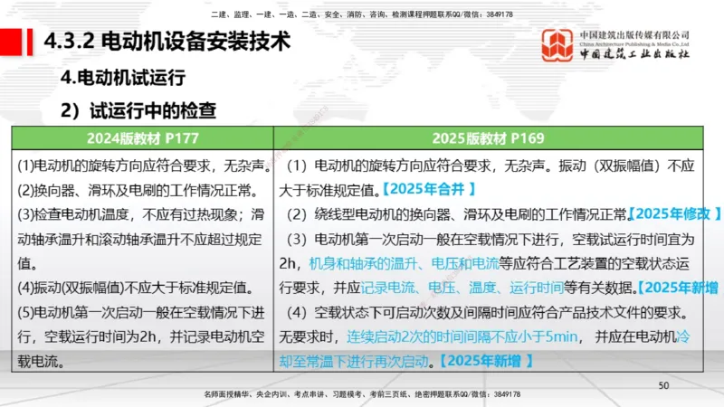 01.14一建《机电》新教材变动解析课（第2轮）_2026年一级建造师_2026年一建机电_2025年一建机电SVIP_02-基础精讲✿高端面授✿深度强化_02-机电《前期全套课》名师JGS_讲义