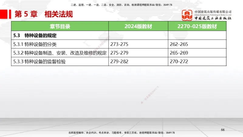 01.14一建《机电》新教材变动解析课（第2轮）_2026年一级建造师_2026年一建机电_2025年一建机电SVIP_02-基础精讲✿高端面授✿深度强化_02-机电《前期全套课》名师JGS_讲义