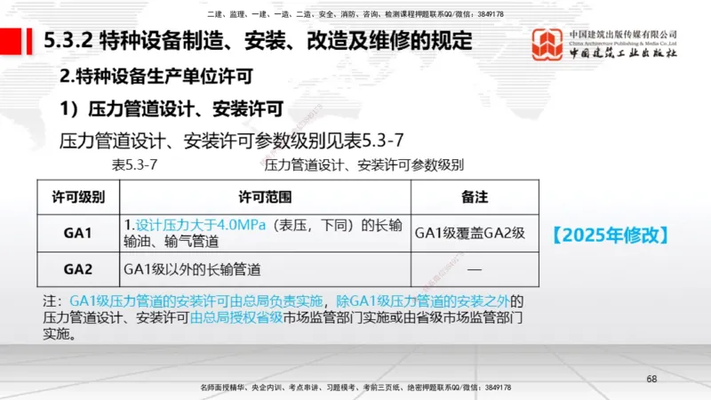 01.14一建《机电》新教材变动解析课（第2轮）_2026年一级建造师_2026年一建机电_2025年一建机电SVIP_02-基础精讲✿高端面授✿深度强化_02-机电《前期全套课》名师JGS_讲义