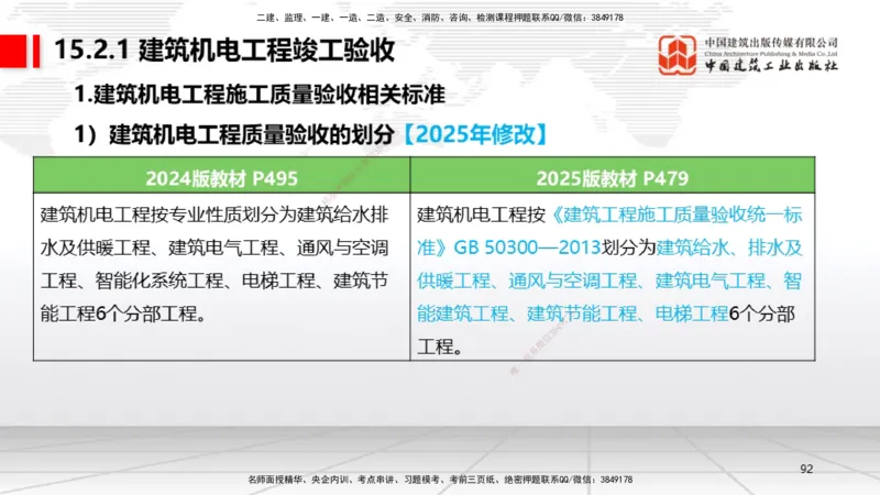 01.14一建《机电》新教材变动解析课（第2轮）_2026年一级建造师_2026年一建机电_2025年一建机电SVIP_02-基础精讲✿高端面授✿深度强化_02-机电《前期全套课》名师JGS_讲义