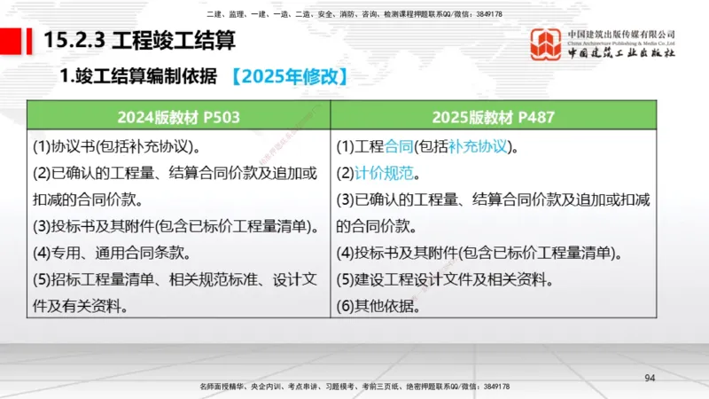 01.14一建《机电》新教材变动解析课（第2轮）_2026年一级建造师_2026年一建机电_2025年一建机电SVIP_02-基础精讲✿高端面授✿深度强化_02-机电《前期全套课》名师JGS_讲义