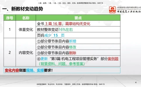 01.14一建《机电》新教材变动解析课（第2轮）_2026年一级建造师_2026年一建机电_2025年一建机电SVIP_02-基础精讲✿高端面授✿深度强化_02-机电《前期全套课》名师JGS_讲义