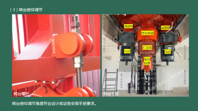 032（监视台站场地的环境要求、监视设施的安装、功能调试）_2026年一级建造师_2026年一建民航_2025年一建民航SVIP_02-基础精讲✿高端面授✿深度强化_彩色