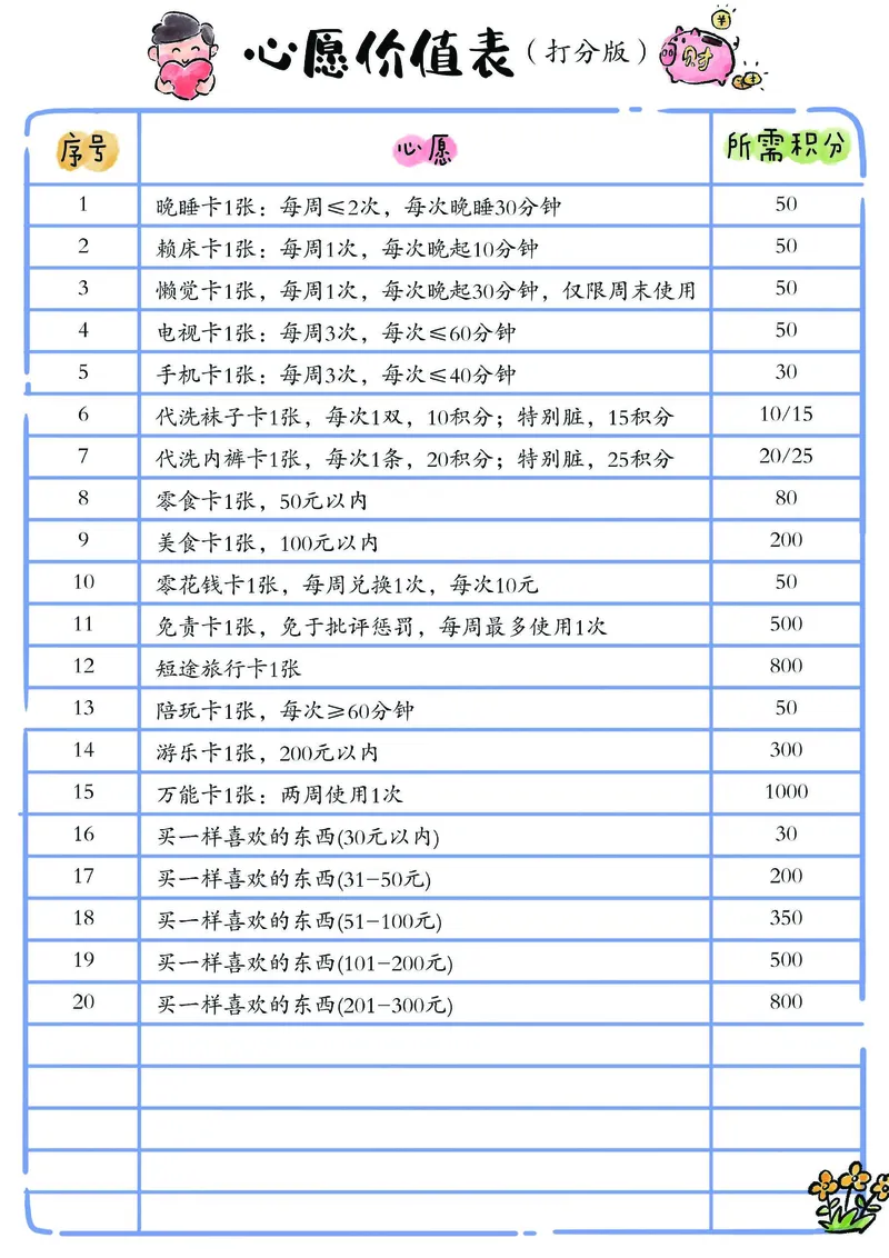 1_我的家庭积分本(2)_幼小衔接语文
