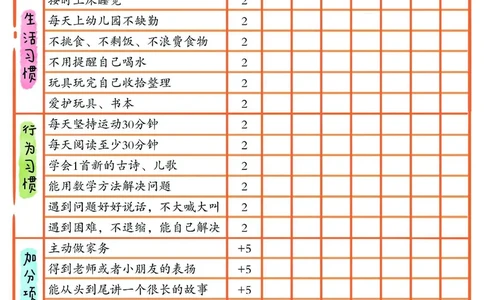 1_我的家庭积分本(2)_幼小衔接语文