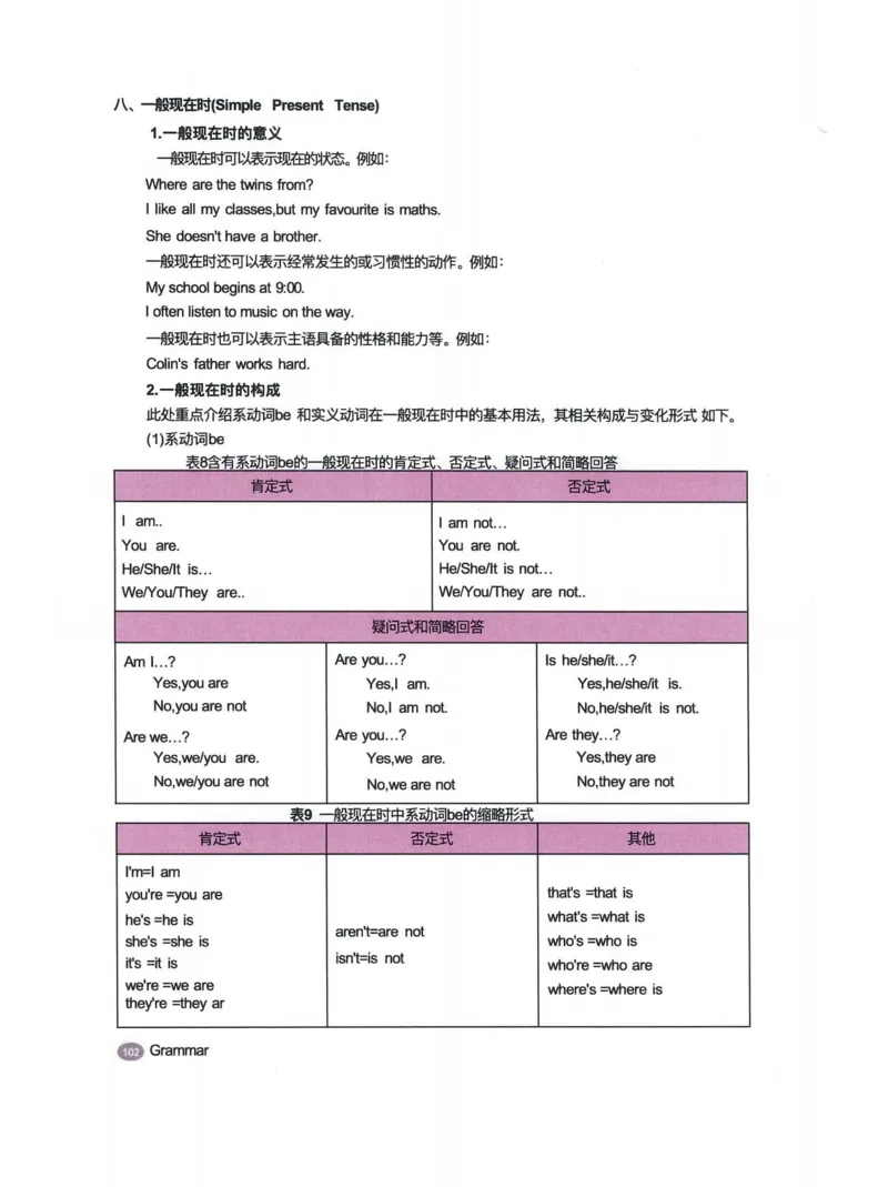 25秋人教版七上英语新教材笔记_初中英语新版_人教版初中英语课ben电子版赠品_初中英语7年级上册