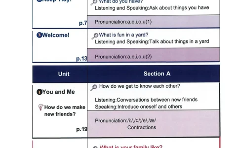 25秋人教版七上英语新教材笔记_初中英语新版_人教版初中英语课ben电子版赠品_初中英语7年级上册