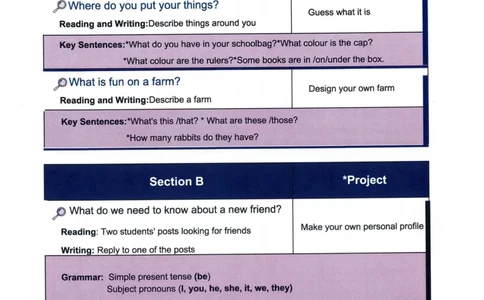 25秋人教版七上英语新教材笔记_初中英语新版_人教版初中英语课ben电子版赠品_初中英语7年级上册