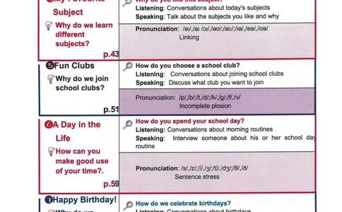 25秋人教版七上英语新教材笔记_初中英语新版_人教版初中英语课ben电子版赠品_初中英语7年级上册