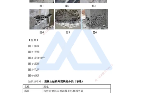 06.2025龙炎飞-精炼强训课-案例题-（6）案例题6_2026年一级建造师_2026年一建建筑_2025年一建建筑SVIP_04-冲刺串讲✿考点强化✿小灶集训_18-建筑《案例精炼强训》龙炎飞HX_讲义