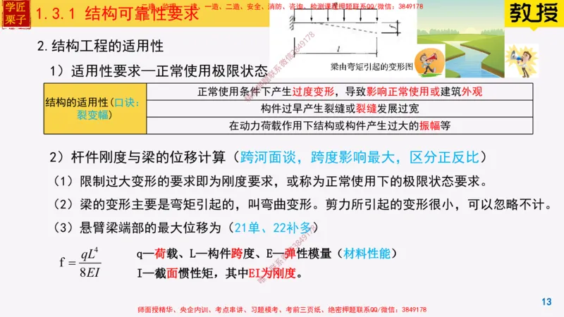 07-结构可靠性要求25全新_2026年一级建造师_2026年一建建筑_2025年一建建筑SVIP_02-基础精讲✿高端面授✿深度强化_08-建筑《超级精讲班》栗子XJ_25精讲讲义