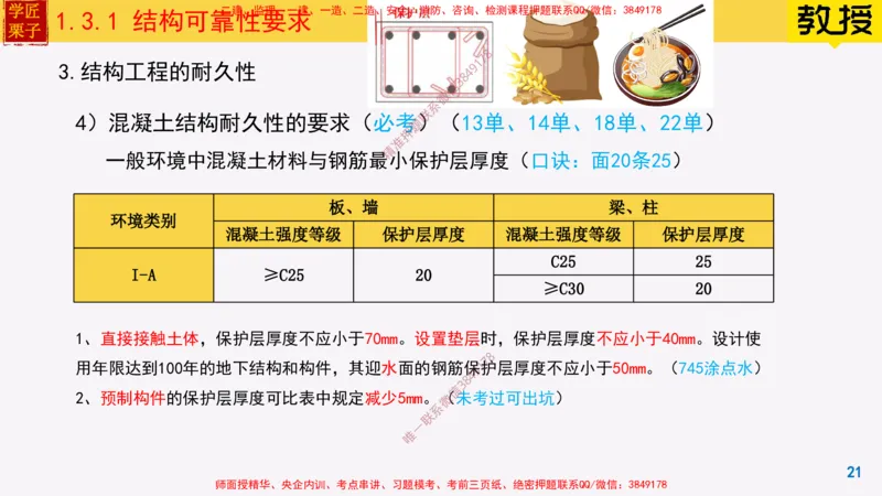 07-结构可靠性要求25全新_2026年一级建造师_2026年一建建筑_2025年一建建筑SVIP_02-基础精讲✿高端面授✿深度强化_08-建筑《超级精讲班》栗子XJ_25精讲讲义
